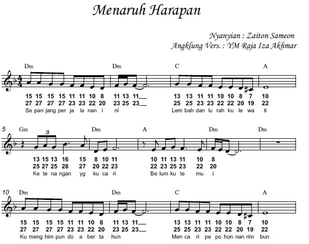 Menaruh Harapan – RIA Music Store