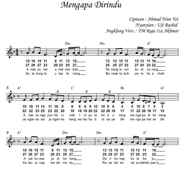 Mengapa Dirindu – RIA Music Store