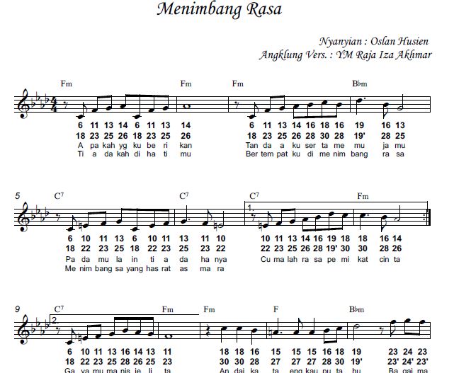 Menimbang Rasa – RIA Music Store